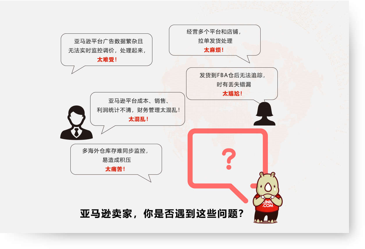 问题